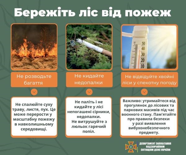 Пам'ятка населенню