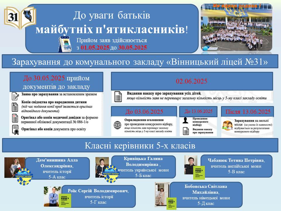 Оголошення